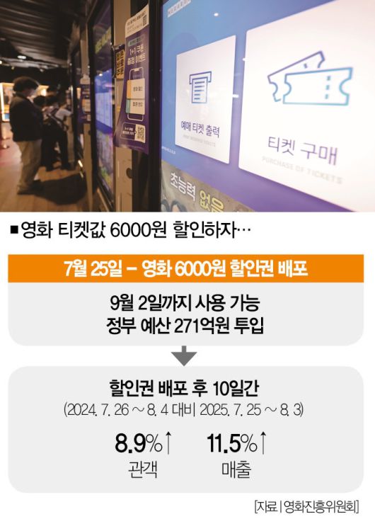 [사진｜뉴시스]