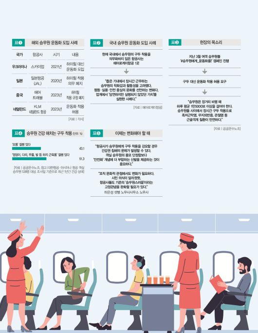 [일러스트 | 게티이미지뱅크]