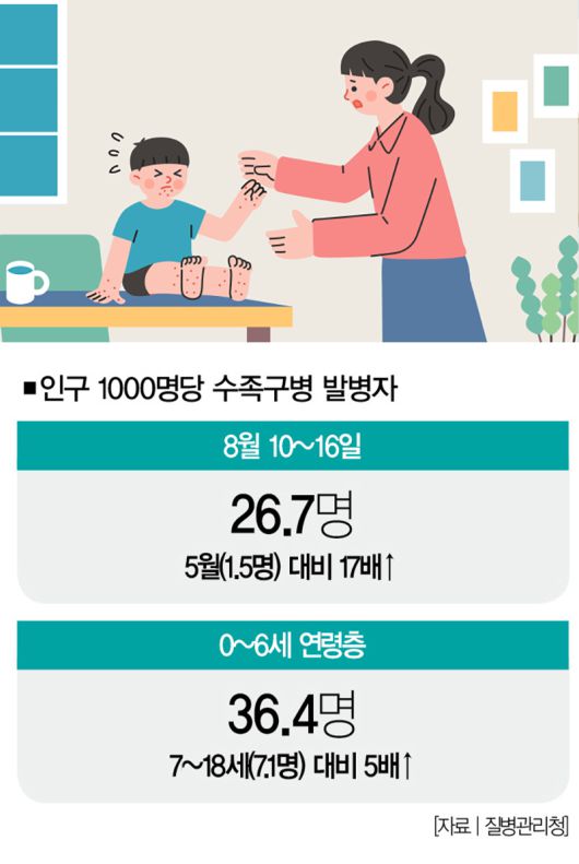 [일러스트 | 게티이미지뱅크]