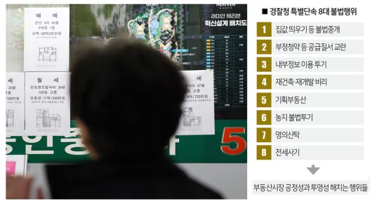 [사진 | 뉴시스]