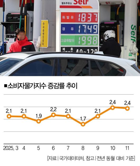 [사진｜뉴시스]