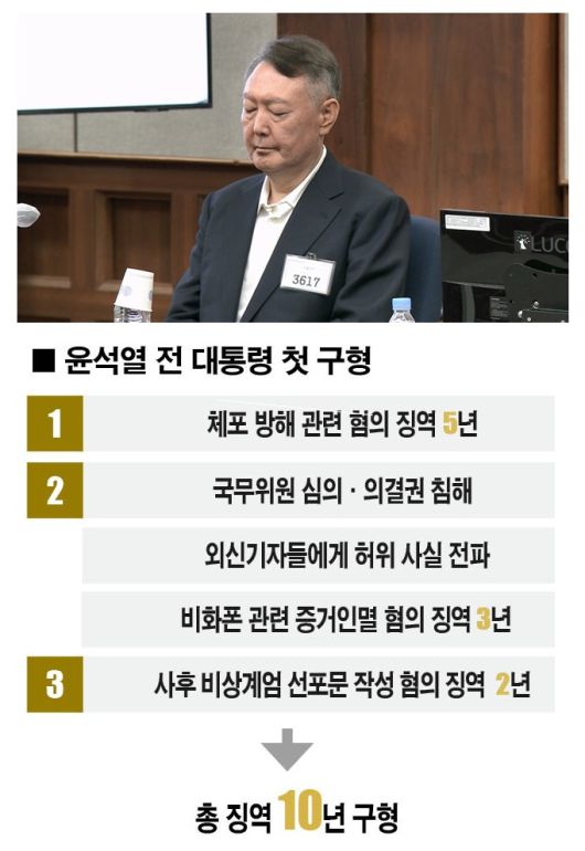 [사진｜뉴시스]