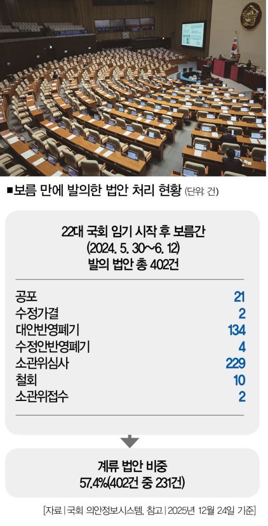 [사진｜뉴시스]