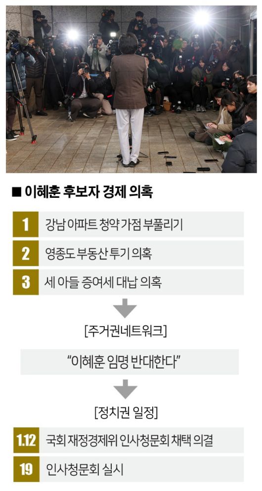 [사진 | 뉴시스]