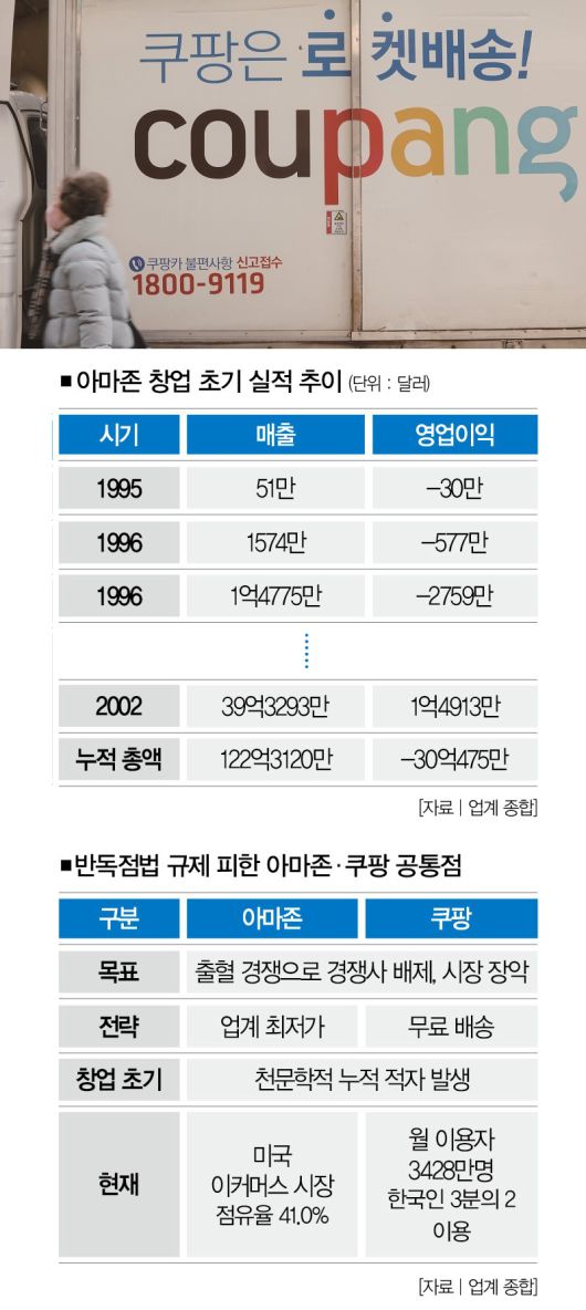 [사진 | 뉴시스]