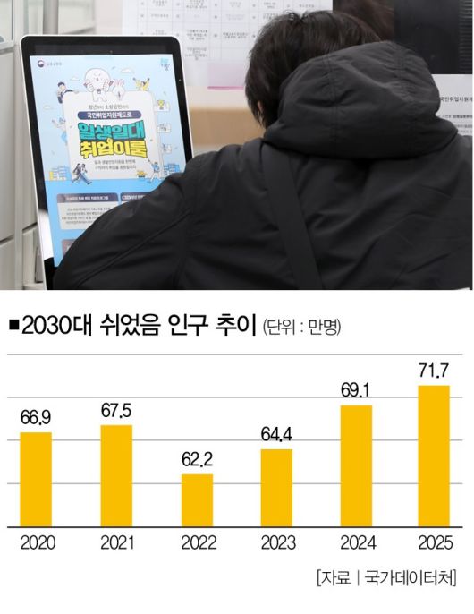 [사진 | 뉴시스]