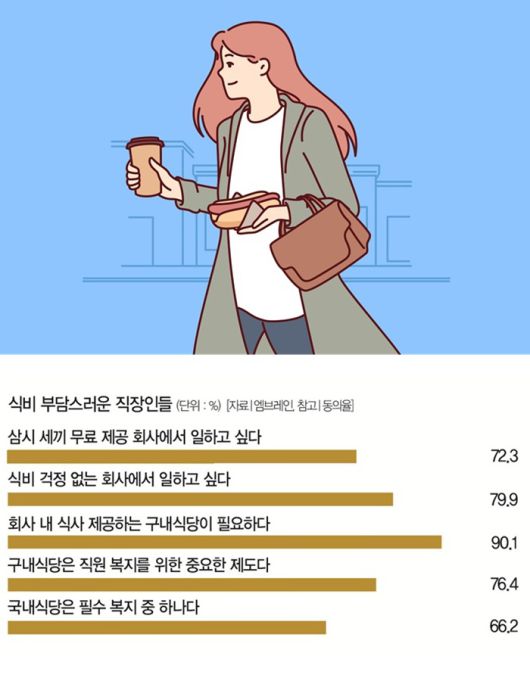 [사진｜게티이미지뱅크]