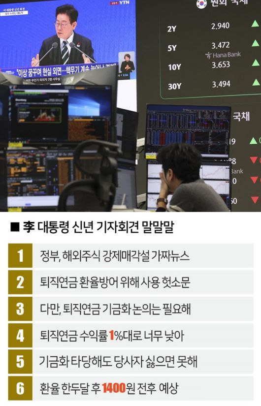 [사진 | 뉴시스]