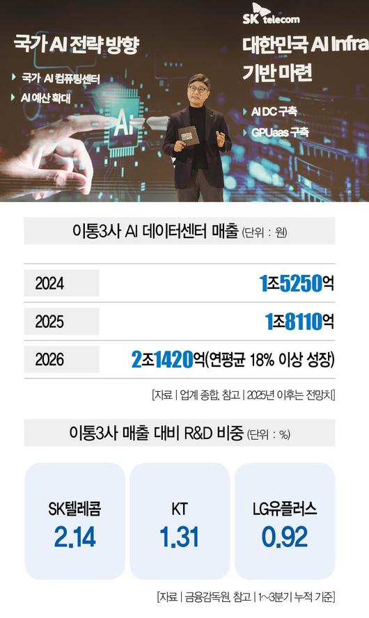 [사진 | 뉴시스]