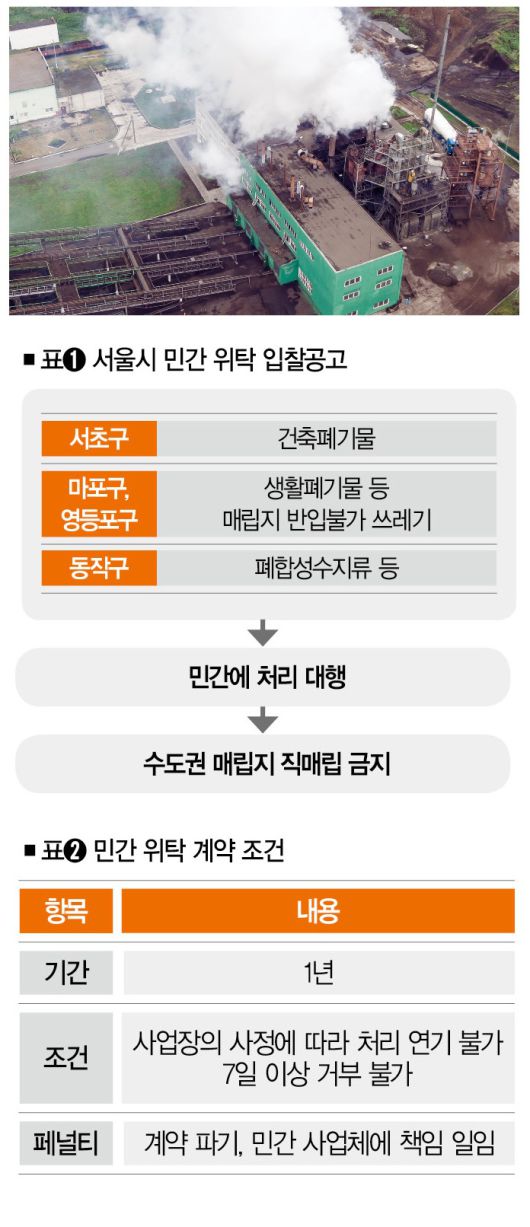 [사진 | 게티이미지뱅크]