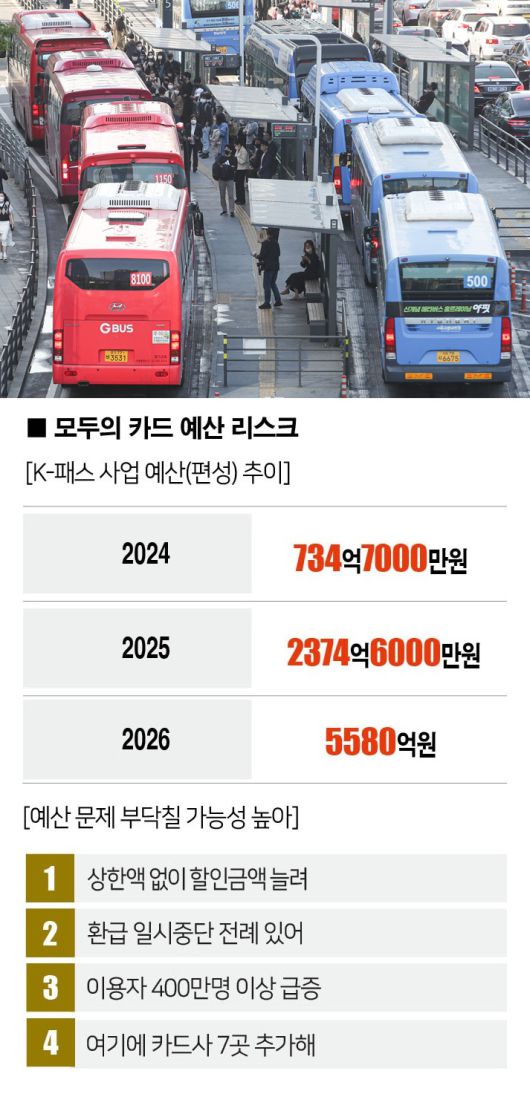 [사진 | 뉴시스]