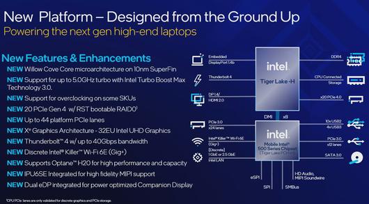 ITWorld