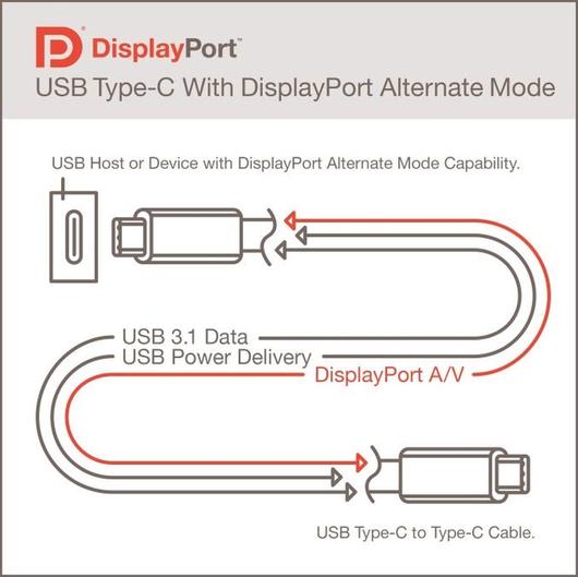 ITWorld