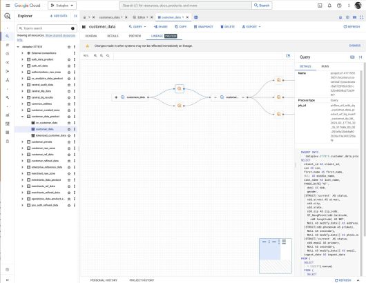 구글 클라우드 데이터플렉스는 데이터 계보를 보여준다. ⓒ IDG