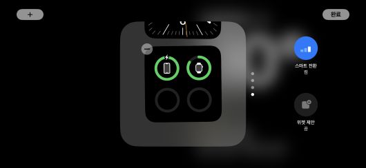 위젯은 삭제/추가할 수 있다. ⓒ ITWorld