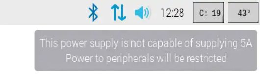 라즈베리 파이는 20와트 전원을 사용하지만, 외부 USB 기기에는 이 중 일부만 공급된다. ⓒ IDG