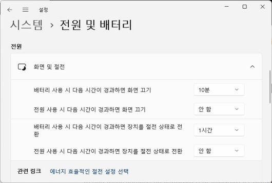 노트북이 유휴 상태가 되면 곧바로 노트북의 디스플레이를 끄고 장치를 절전 모드로 전환하도록 설정한다. ⓒ ITWorld