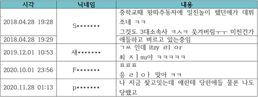 텐아시아