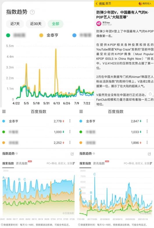 텐아시아