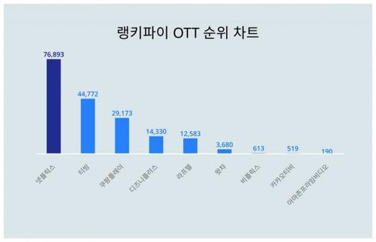 텐아시아