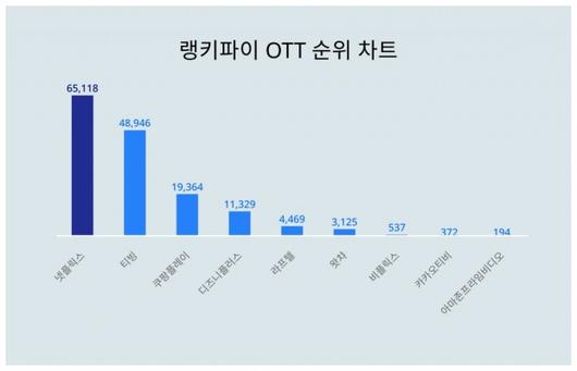 텐아시아