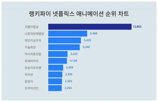 텐아시아