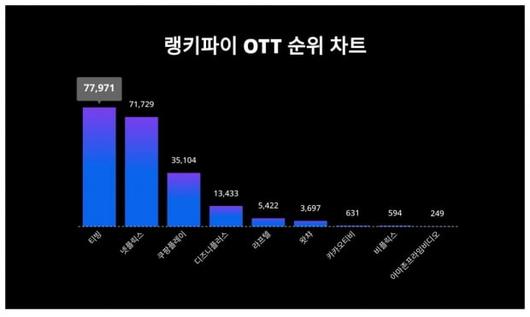 텐아시아