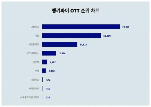 텐아시아