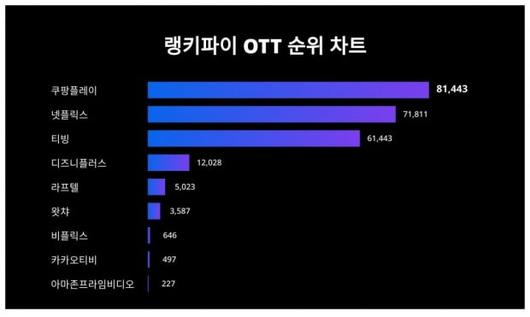 텐아시아