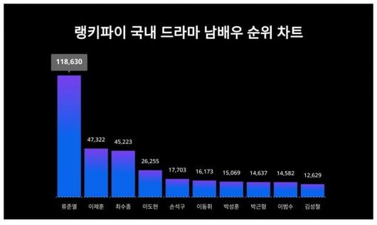 텐아시아