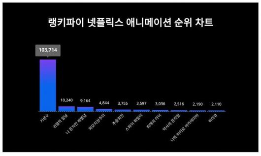 텐아시아