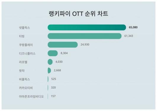 텐아시아