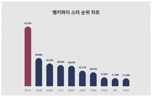 텐아시아