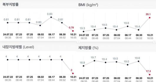 텐아시아