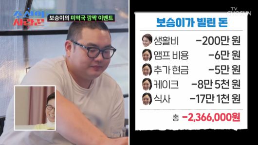 사진=TV조선 '조선의 사랑꾼' 방송 캡처