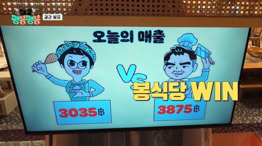 사진=JTBC '대결! 팽봉팽봉'