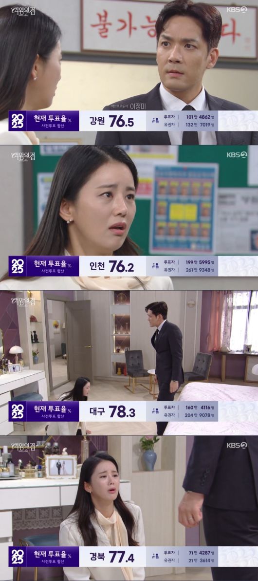 사진 = KBS2TV '여왕의 집' 캡처