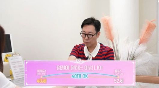 사진=김영철 유튜브 캡처