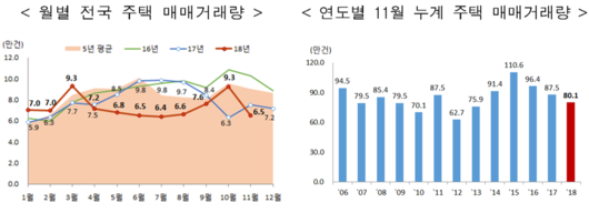 이투데이