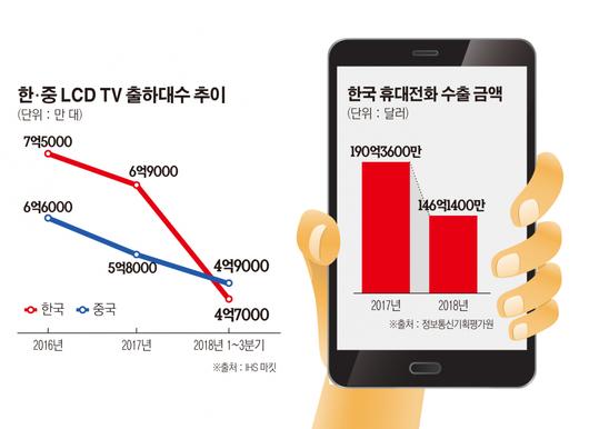 이투데이