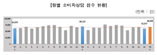 이투데이