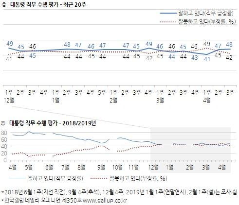 이투데이