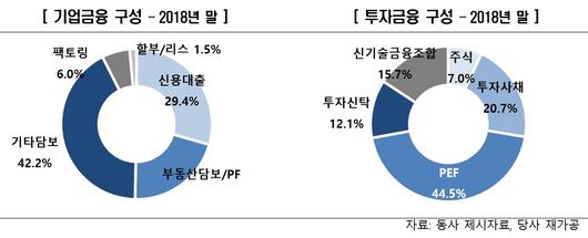 이투데이