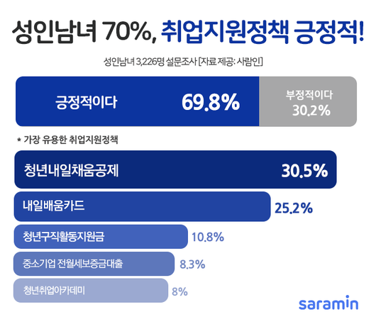 이투데이