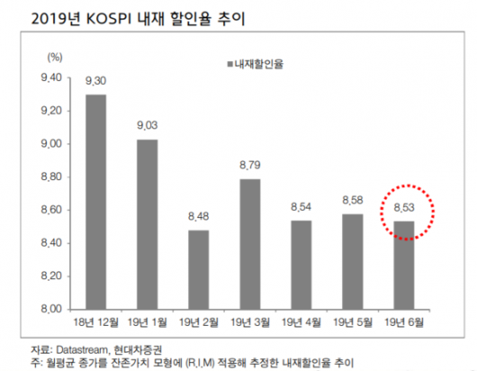 이투데이