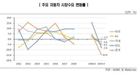 이투데이