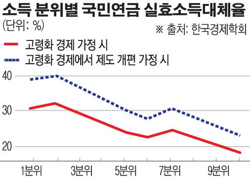 이투데이