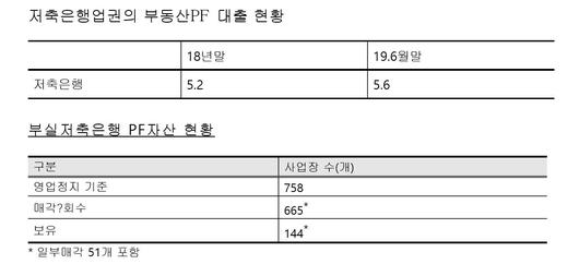 이투데이