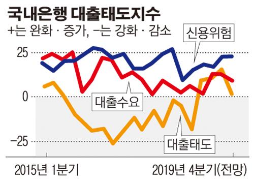 이투데이