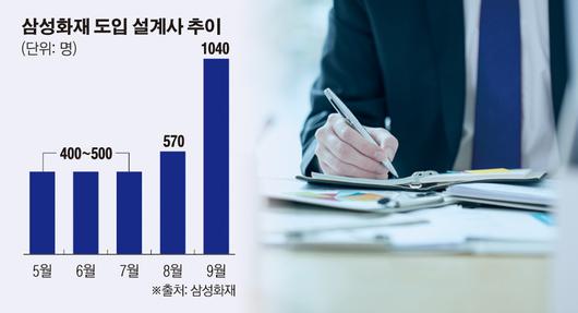 이투데이